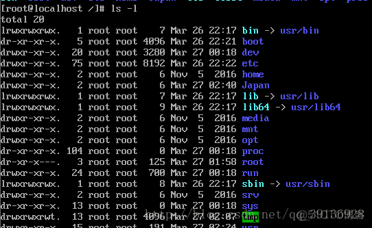 centos VisualVM 命令 centos7mv命令_vim_04