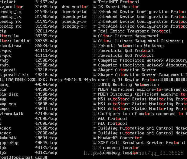 centos VisualVM 命令 centos7mv命令_vim_19