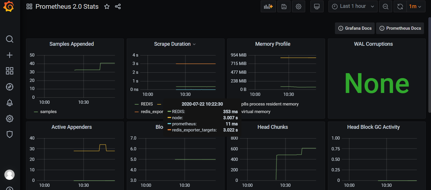 windows prometheus 监控rabbitmq prometheus怎么监控docker_数据_15