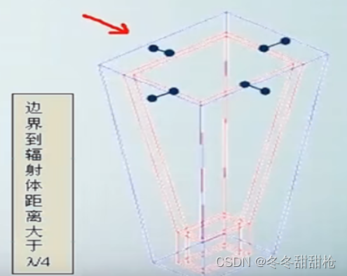 hypermesh二次开发中管材边界 hypermesh创建边界条件_射频工程_07