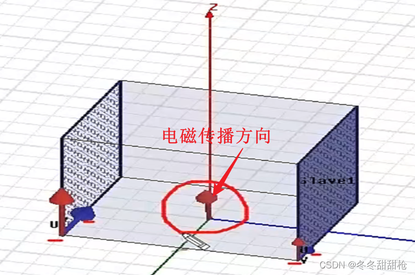 hypermesh二次开发中管材边界 hypermesh创建边界条件_优先级_22