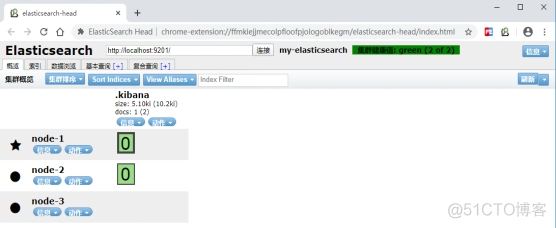 升级es集群 es集群至少要几个节点_elasticsearch_08