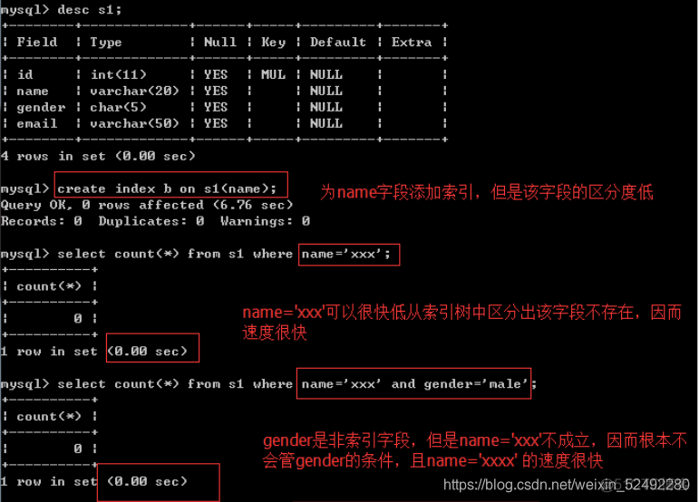 怎么取series通过值获取索引 获取数据索引_怎么取series通过值获取索引_14