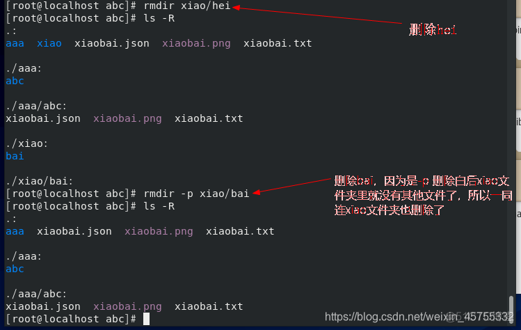 Istio 命令大全 is命令的作用_shell_09