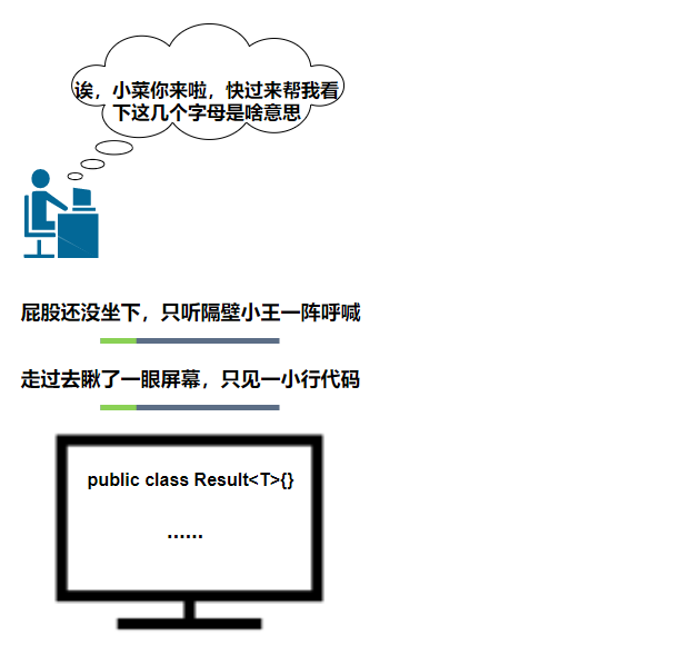 IDEA报错not a statement idea报错不兼容的类型_泛型