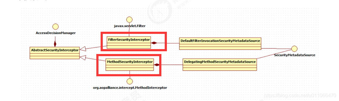 springboot License授权许可 spring boot 授权_spring