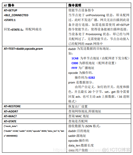 qcc5125 Mesh蓝牙组网 蓝牙mesh组网教程_固件_03