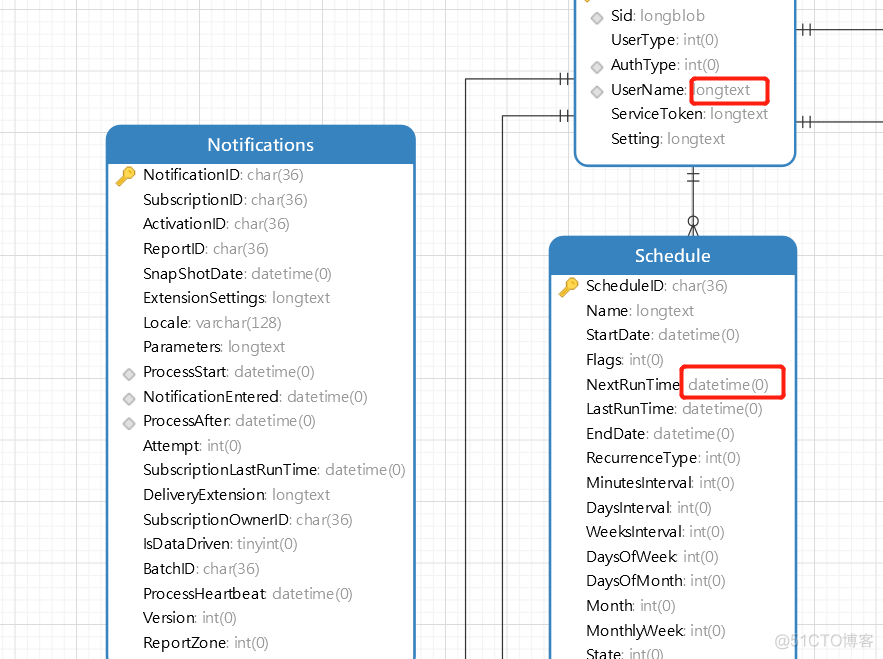 sqlserver数据库设置collation Chinese_PRC_CI_AS 后中文还是乱码 sql数据库如何改为中文_mysql_27