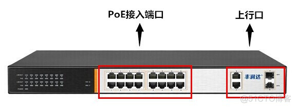 promethus监控物理交换机 poe交换机监控模式_超五类_06