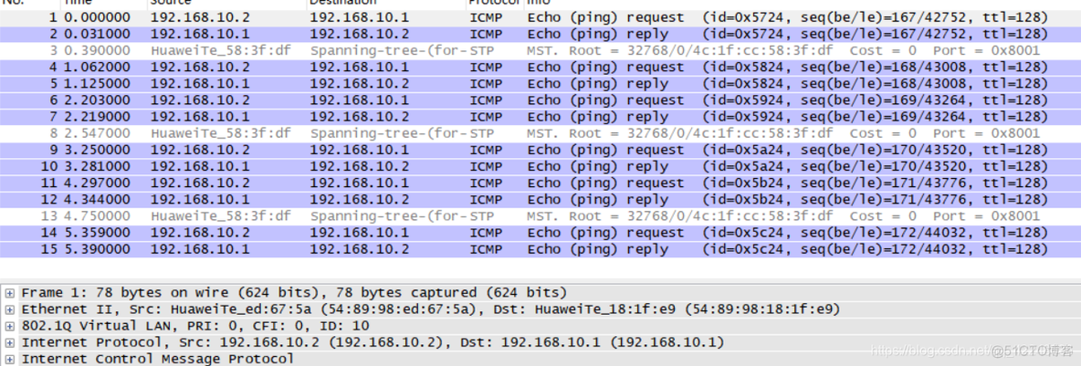 mstp如何对接ospf mstp 配置_抓包_03