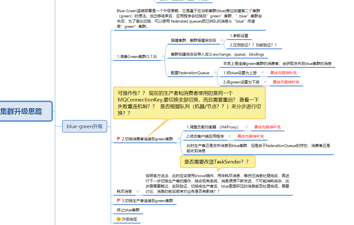 rabbitmq springboot 稳定版本 rabbitmq升级版本,rabbitmq springboot 稳定版本 rabbitmq升级版本_Windows,第1张