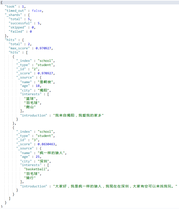 es根据条件更新数据是什么 es根据id更新数据_analyzer