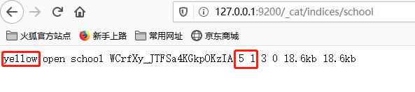 es根据条件更新数据是什么 es根据id更新数据_analyzer_03