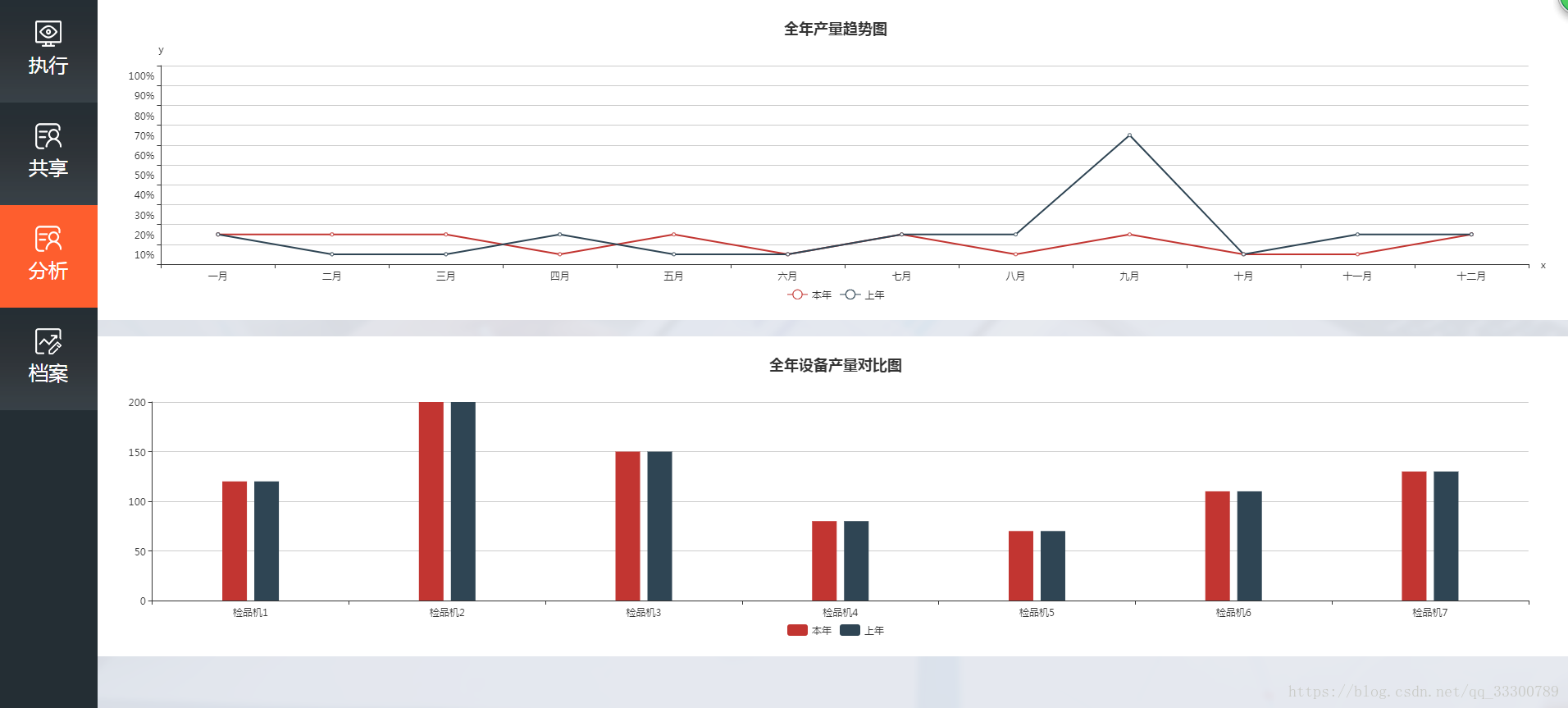 element puls vue3 自适应 vue项目自适应,element puls vue3 自适应 vue项目自适应_数据,第1张