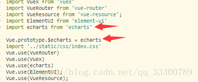 element puls vue3 自适应 vue项目自适应,element puls vue3 自适应 vue项目自适应_配置项_03,第3张