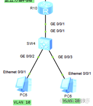 ccie bgp实验 bgp综合实验_网络协议_04