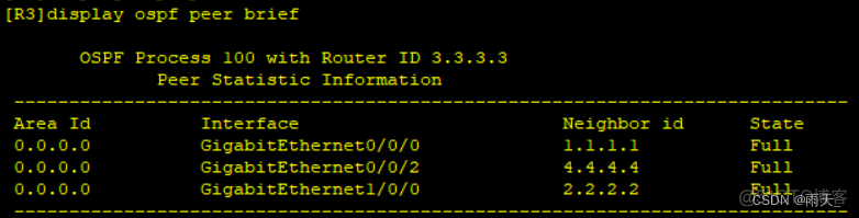 ccie bgp实验 bgp综合实验_学习_16