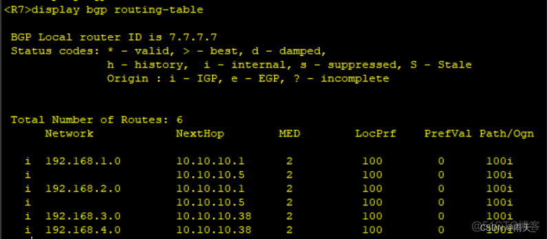 ccie bgp实验 bgp综合实验_ccie bgp实验_31