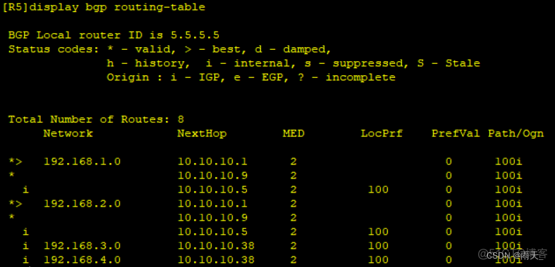 ccie bgp实验 bgp综合实验_网络_33