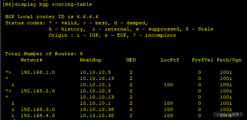 ccie bgp实验 bgp综合实验_ccie bgp实验_34