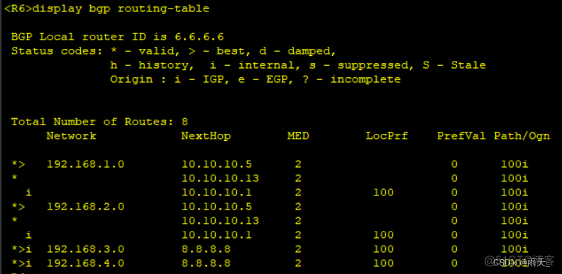 ccie bgp实验 bgp综合实验_ccie bgp实验_37