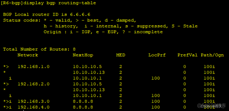 ccie bgp实验 bgp综合实验_网络协议_38