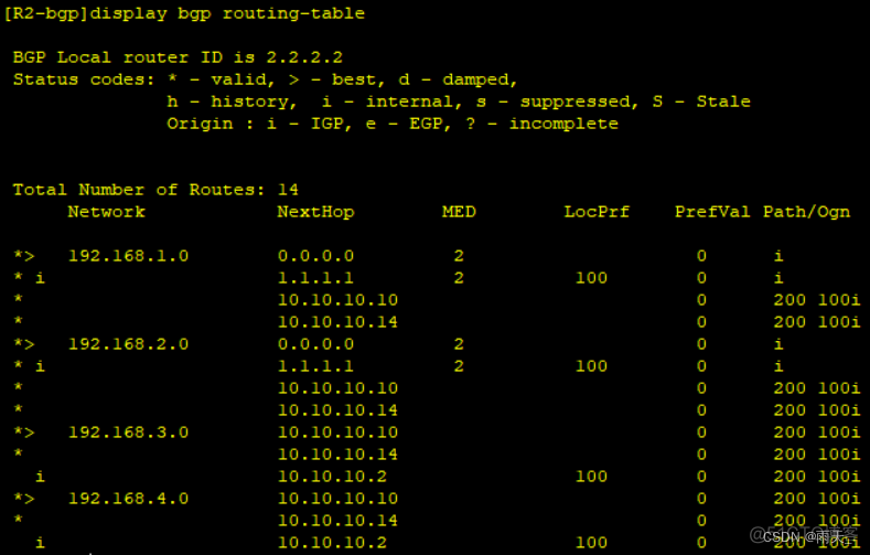 ccie bgp实验 bgp综合实验_ccie bgp实验_44