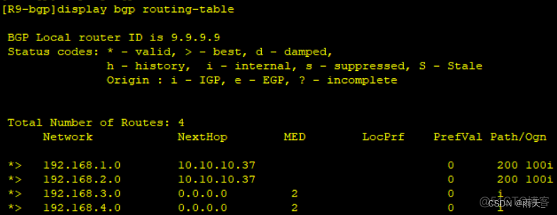 ccie bgp实验 bgp综合实验_学习_45