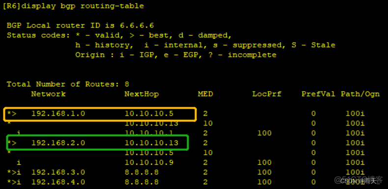 ccie bgp实验 bgp综合实验_网络协议_62