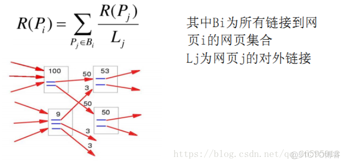 MapReduce HDFS 实际关系 mapreduce和hdfs_Text_08