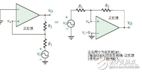 zabbix snmptraps触发器配置 smitter触发器工作原理_比较器_04