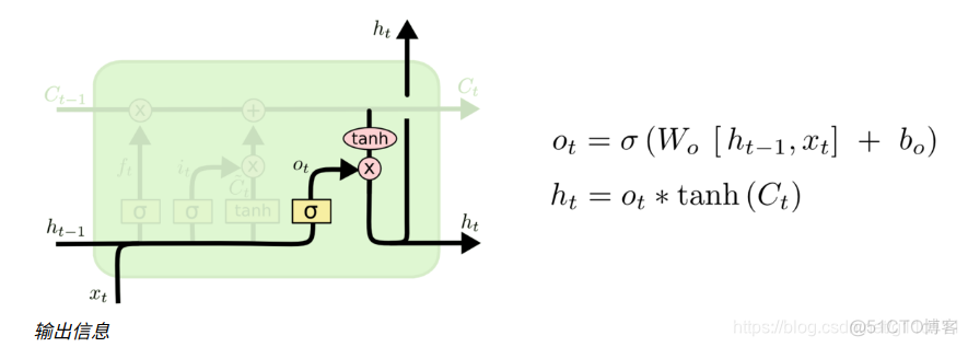 tensorflow lstm如何输入 tensorflow的lstm_权重_09