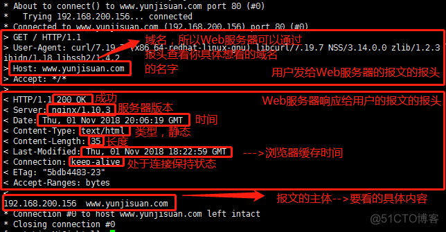 nginx集成waf nginx -e_nginx_03