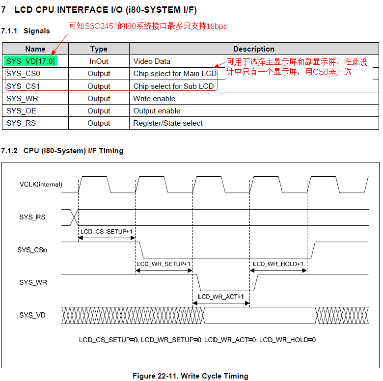 jesd204b接口硬件设计 2411接口_寄存器_03