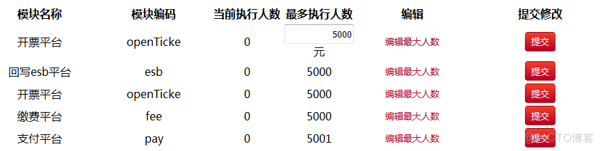 gc性能监控的痛点 性能监控器_gc性能监控的痛点