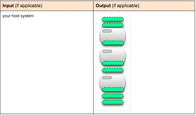 doker移除容器 移除docker,doker移除容器 移除docker_Docker_15,第15张