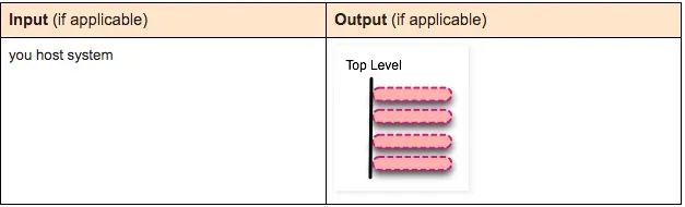 doker移除容器 移除docker_移除镜像_16