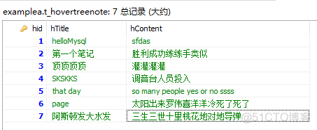 db2分页查询sql db2 分页查询性能优化_分页查询