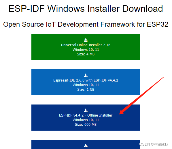 ESP32默认喂狗周期 esp32 monitor,ESP32默认喂狗周期 esp32 monitor_Source_02,第2张