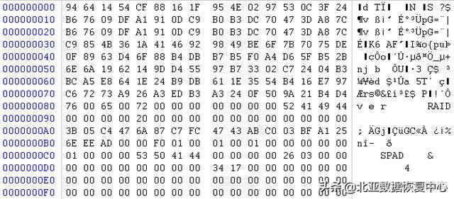 sqlserver 密码加密算法 sqlserver数据库加密解密_unidac sqlite 加密_05