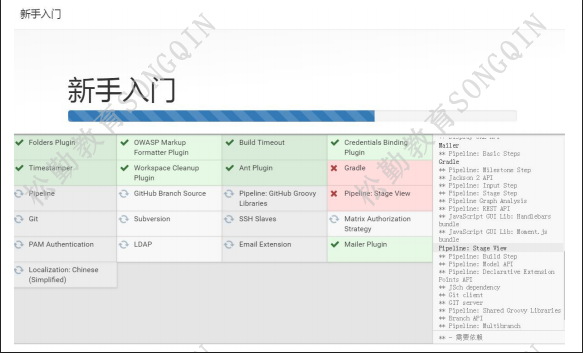 jenkins容器挂载 jenkins容器化,jenkins容器挂载 jenkins容器化_Jenkins_02,第2张