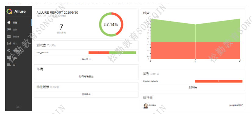 jenkins容器挂载 jenkins容器化,jenkins容器挂载 jenkins容器化_运维_34,第34张