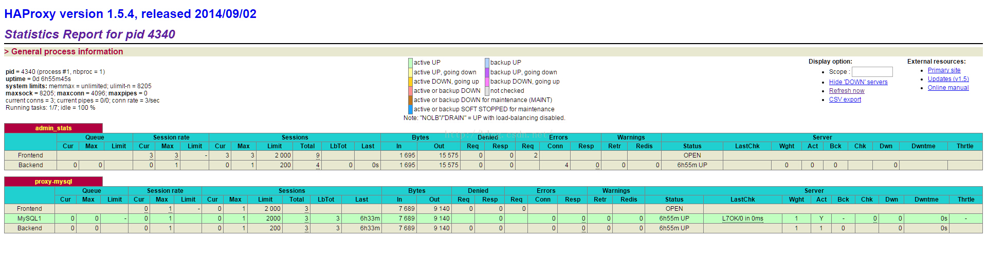 haproxy部署harbor haproxy详解_MySQL_05