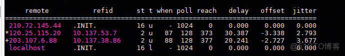 centos7 ntp服务端 centos7开启ntp服务_udp_06