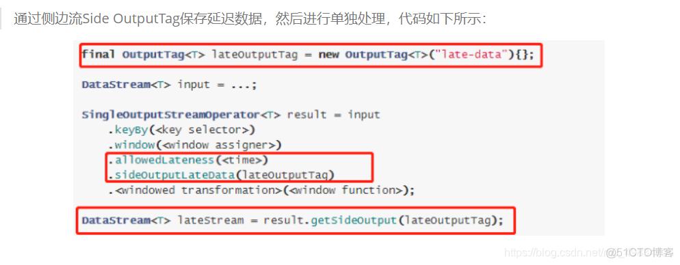 flink调度引擎ScheduleNG flink allowlateness_flink_02