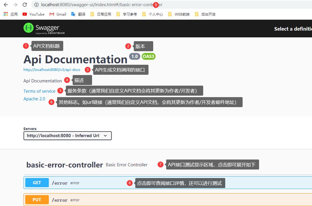 springboot HandlerInterceptor 响应头部增加参数 springboot header中传值_自定义