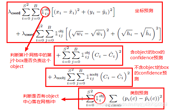 yolov5增加小目标检测 yolov3多目标检测_yolov5增加小目标检测_05