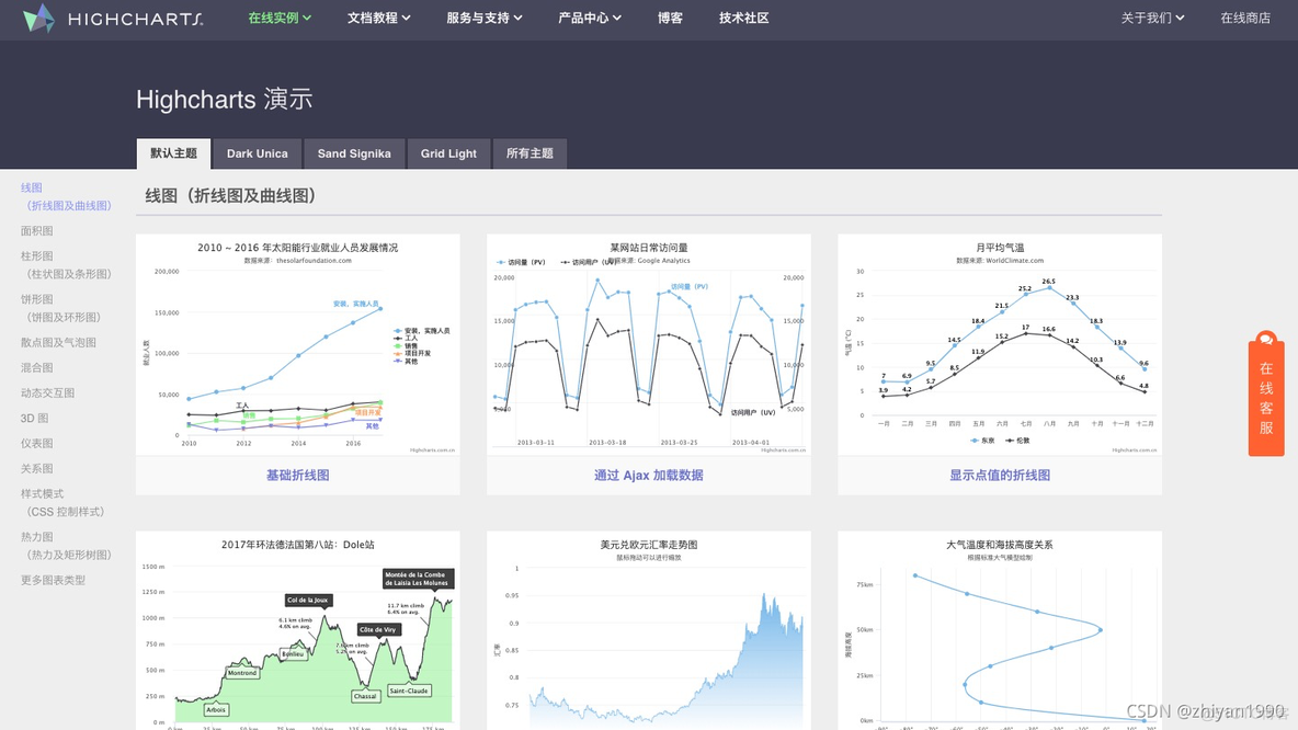 esayui 圖形化 編輯器 图形化插件_SVG_02