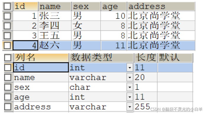 ceph 标签 es 检索 es检索服务_搜索