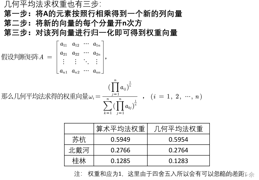 RSNNS包看模型权重mlp 权重模型方法_数学建模_05